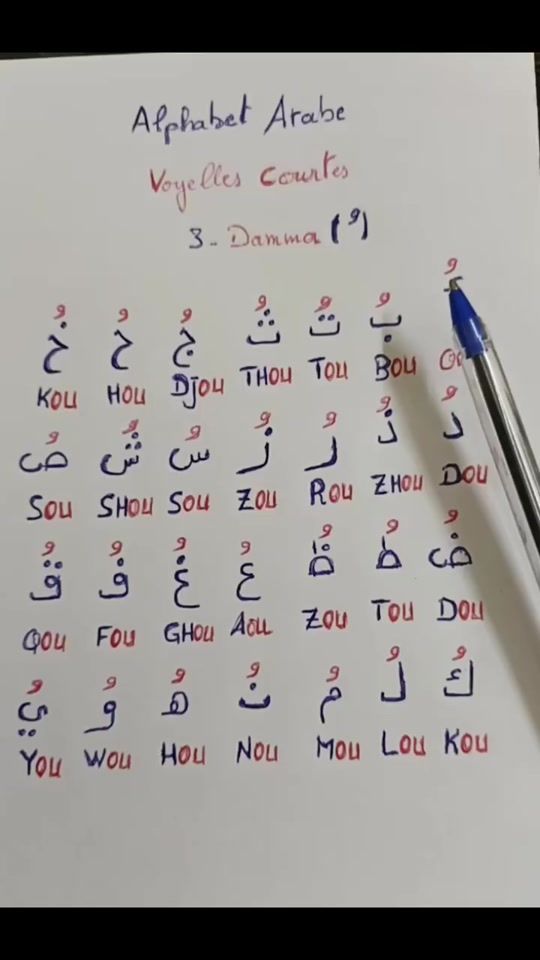 TikTok video thumbnail by al.fath4685
