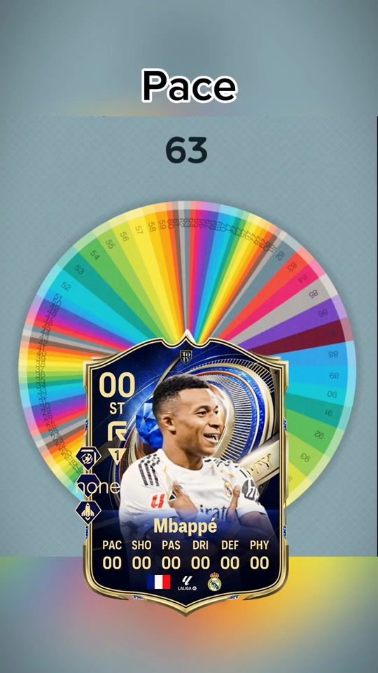 TikTok video thumbnail by fifa.guess8
