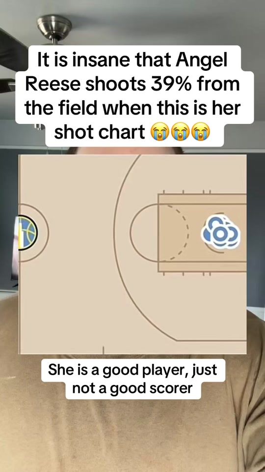 TikTok video thumbnail by prestonmcnutt