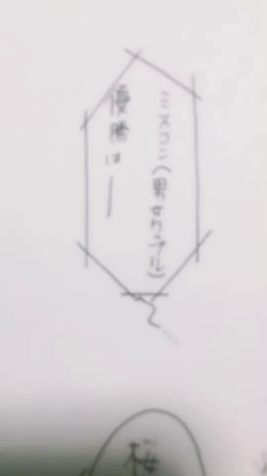 TikTok video thumbnail by 090393houden